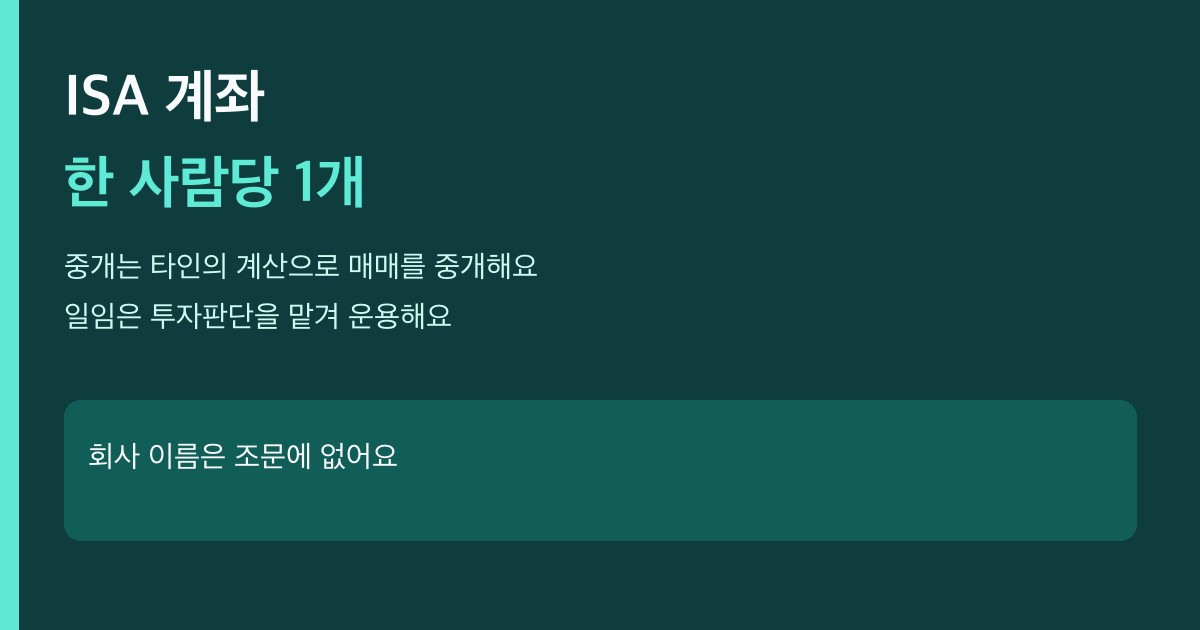 ISA는 한 사람당 계좌 1개이고 중개형, 신탁형, 일임형 가운데 하나를 고른다는 표시