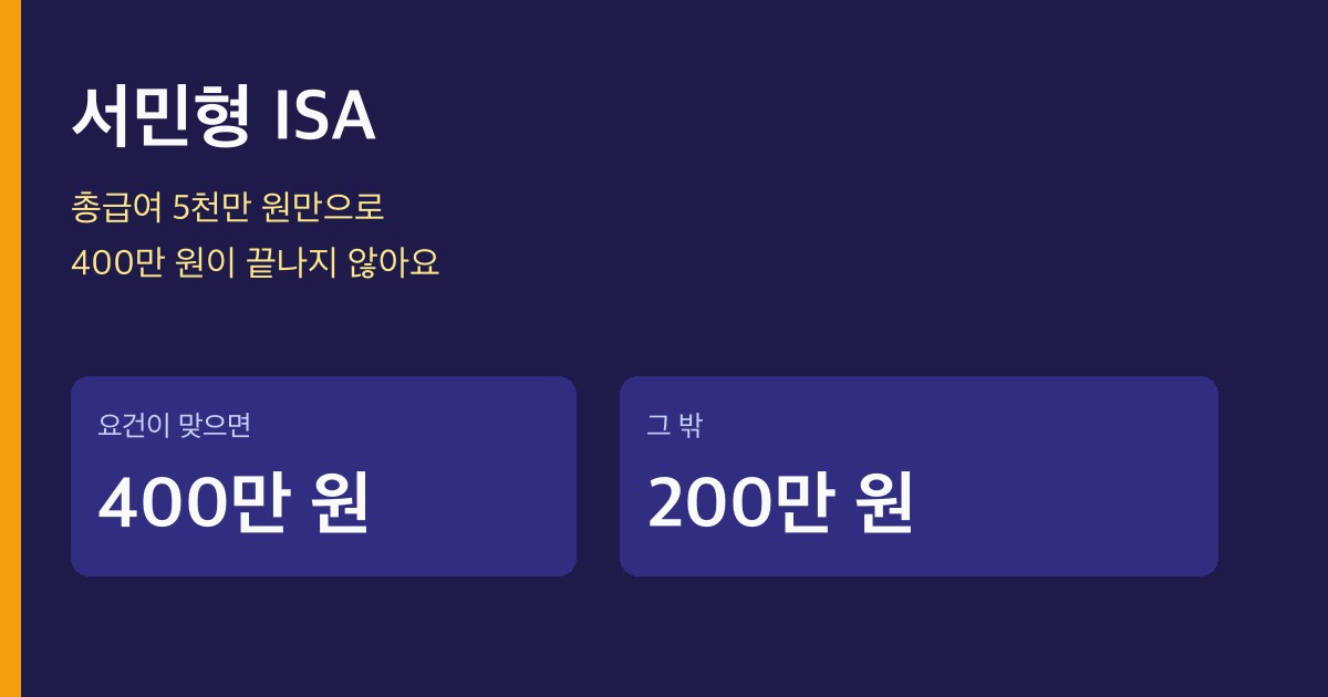 ISA 비과세 400만 원은 직전 총급여 5천만 원 이하만으로 끝나지 않는다는 표시