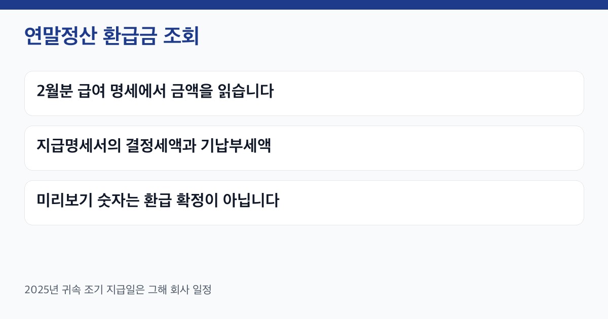 연말정산 환급금은 2월분 급여 명세와 지급명세서에서 읽고 미리보기 숫자와 구분한다는 안내